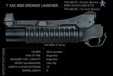 M203 40mm Grenade Launcher