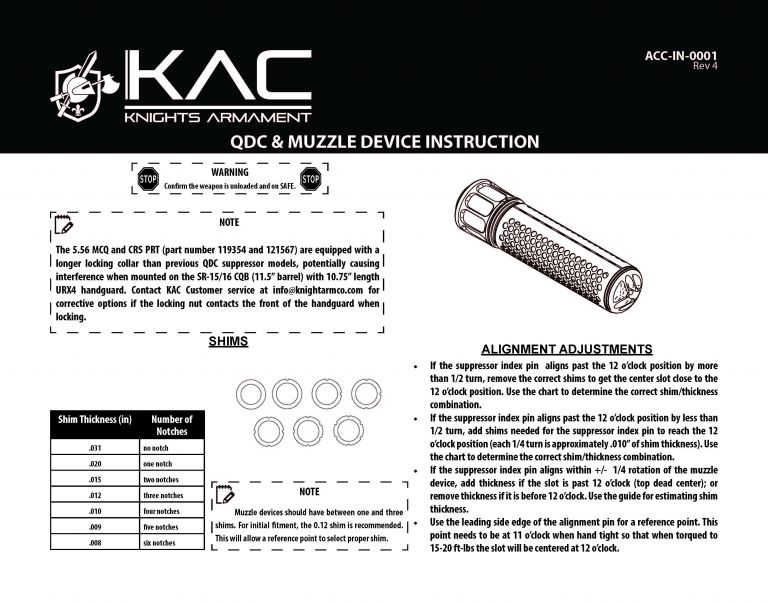 Manual & Inst Sheets - Knight's Armament